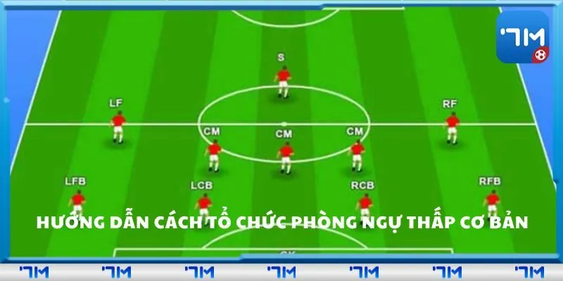 Hướng dẫn bạn mới cách tham gia cơ bản